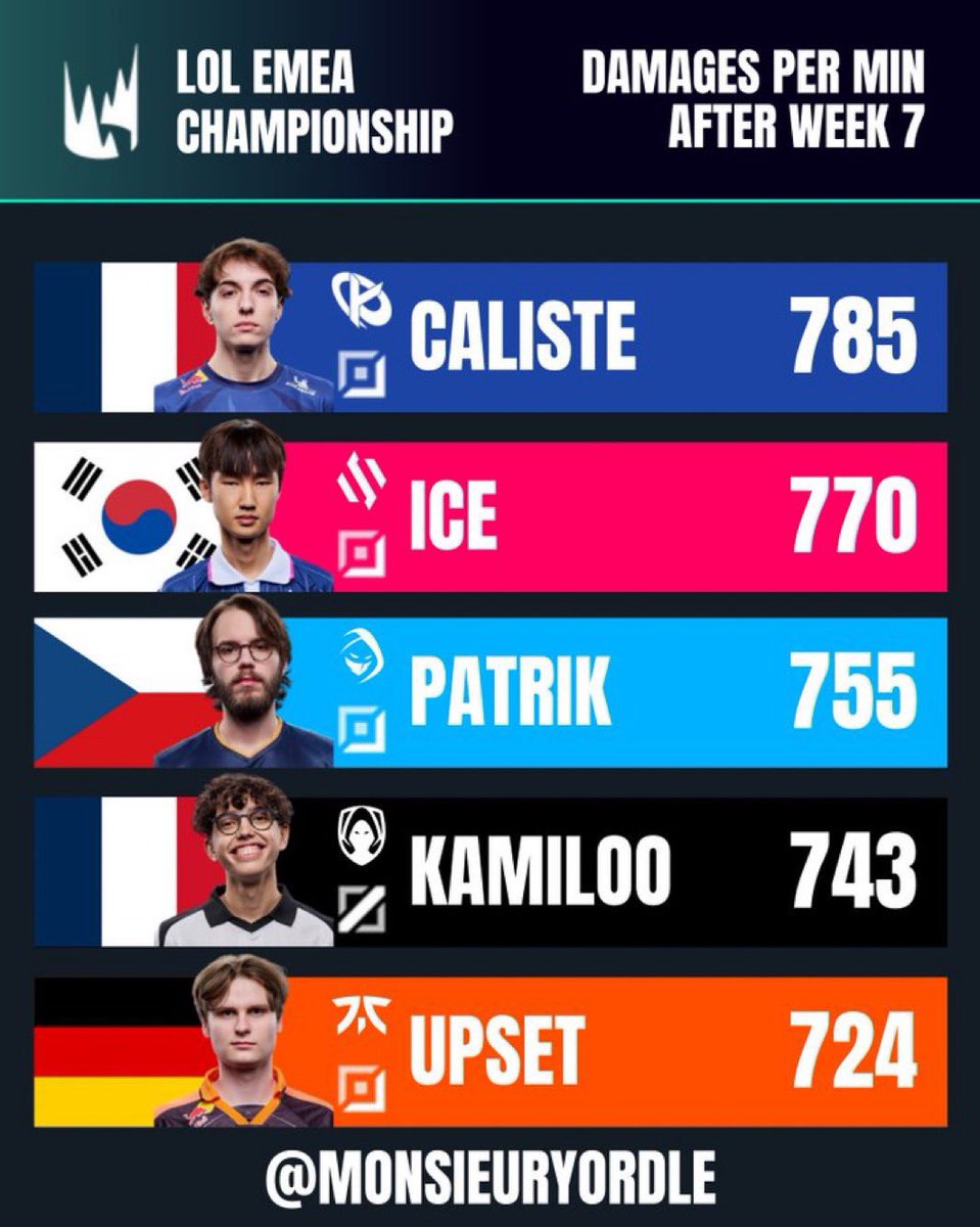 KC UGOAT tweet media