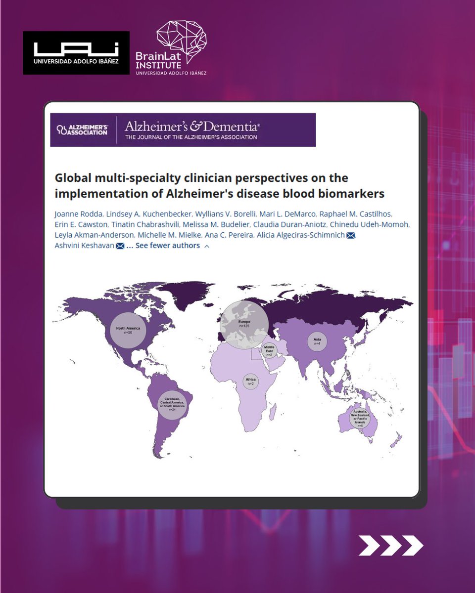 BrainlatUAI's tweet photo. 🩸 Are blood biomarkers for Alzheimer’s ready for clinical use?
A new international study—featuring BrainLat’s Claudia Duran-Aniotz @durananiotz—explores clinician perspectives on global implementation.
📄 https://t.co/kmYwmrJFE1
#Alzheimers #BrainLat #Biomarkers #Dementia https://t.co/ZoWoQZqJGI