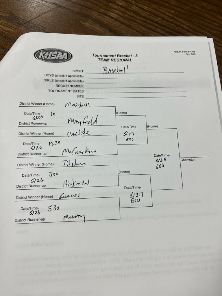 Marshals Athletics tweet media