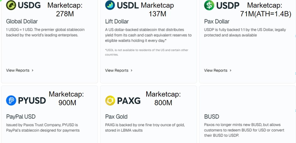 degen_kawie's tweet photo. This post completely misses the point of what $Velo is trying to achive with USDV.
There is a reason why @veloprotocol picked the least known product of @Paxos for collateral
๐งต๐ https://t.co/wNWNQjVYfF