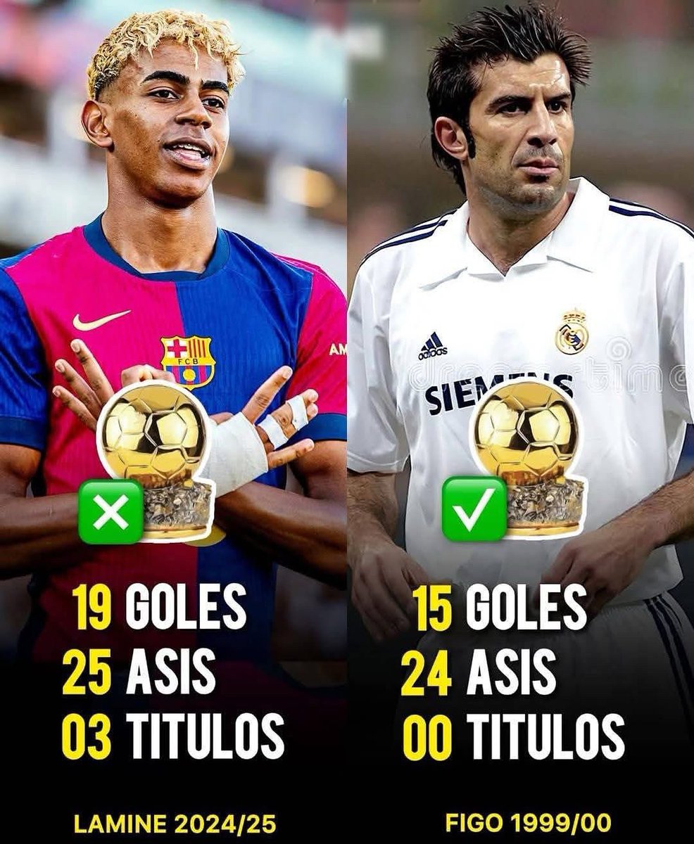 Cuando te digan que Lamine no se merece el Balón de Oro, devuélvete al año 2000 en dónde Figo lo ganó sin obtener ningún título 🫣

Son datos...