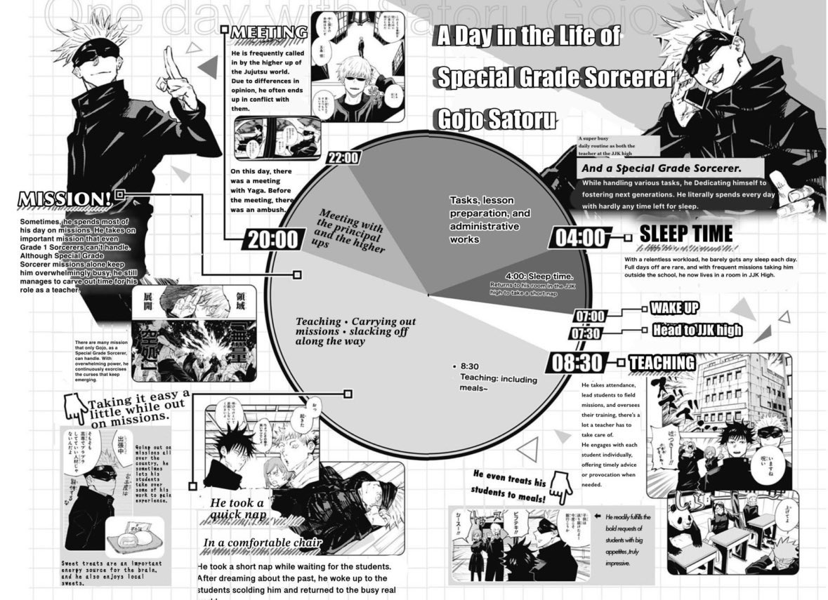 五条悟 tweet media