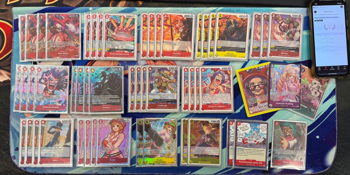 Perth Cross Guild ™ tweet media