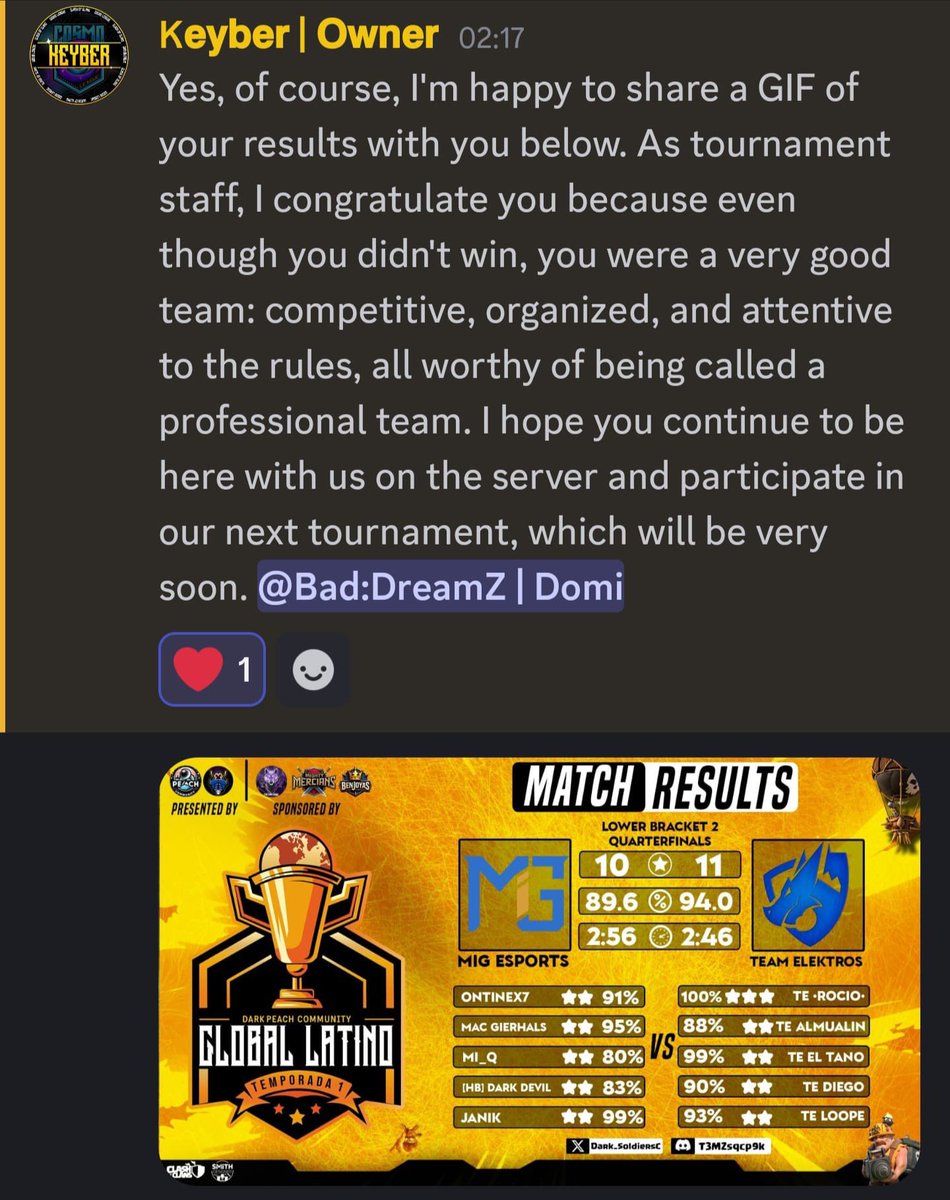 Why I‘m looking like „🥹🫷🏻“ haha
Sadly an 91% timefail against <a href="/ElektrosCoc/">Team Elektros CoC</a> ..gg!
But we did an very good job. Thanks <a href="/Vapor_clash/">Vapor Vapor</a> for helping me to defense! ❤️‍🔥
#Th17 #esports #coc