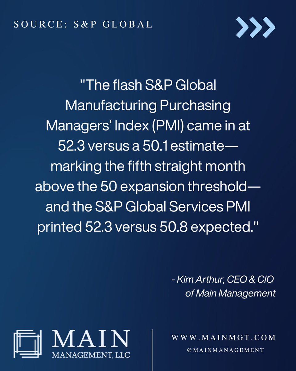 MainManagement's tweet image. 