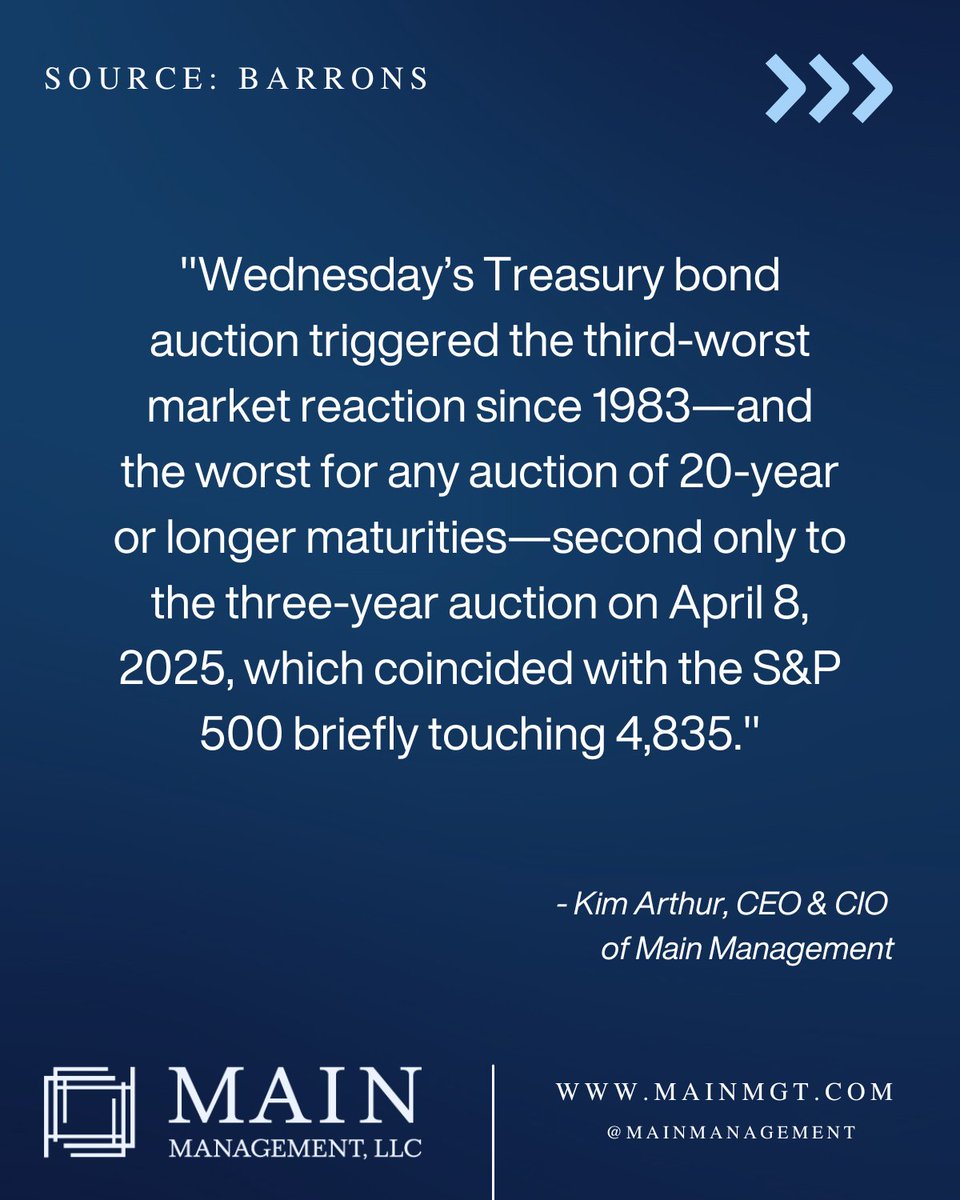 MainManagement's tweet image. 