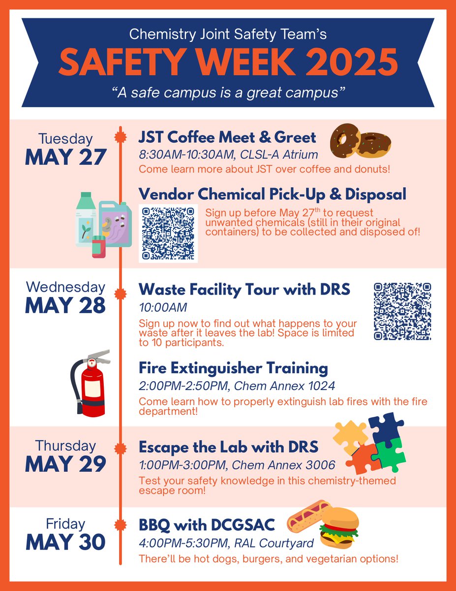 The Chemistry Joint Safety Team at the University of Illinois Urbana-Champaign is organizing its 8th annual Safety Week from May 27th to May 30th, 2025. We will have a lot of exciting events throughout the week! Join us to make lab safety fun!
