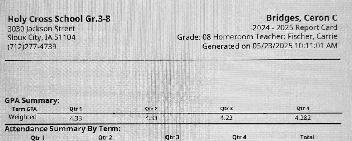 CeronBridges's tweet image. Great way to end off the school year! Student of the month and a final GPA of 4.282/4.0

@QBUniverseQBU @CSAPrepStar @iowapreps @5StarScouting @CoachTMcCormick @6starfootballIA @SSI_Siouxland @mwfbrecruiting @BishopHeelanFB @jl5555