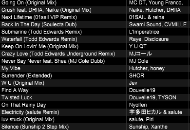 enter_selecta's tweet image. セットリスト見切れてたので再掲します🙇‍♂️　再録撮りましたので置いておきます🍈
mixcloud.com/aaaaazucar/sou…