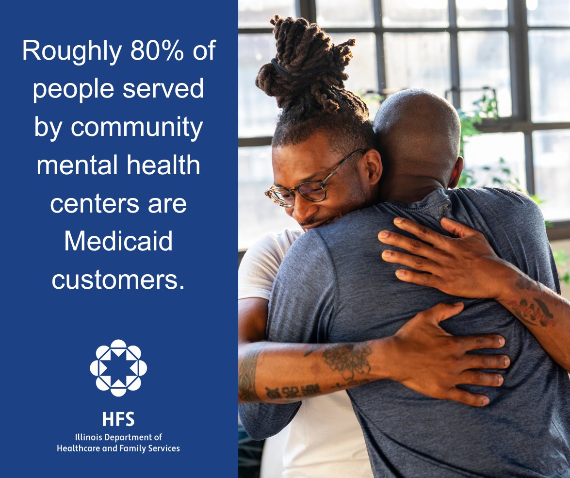 Behind every community mental health center visit is a story of strength, hope, and healing — and for nearly 80% of those seeking help, Medicaid makes that journey possible. 
#MedicaidMatters #SaveMedicaid #MedicaidCuts