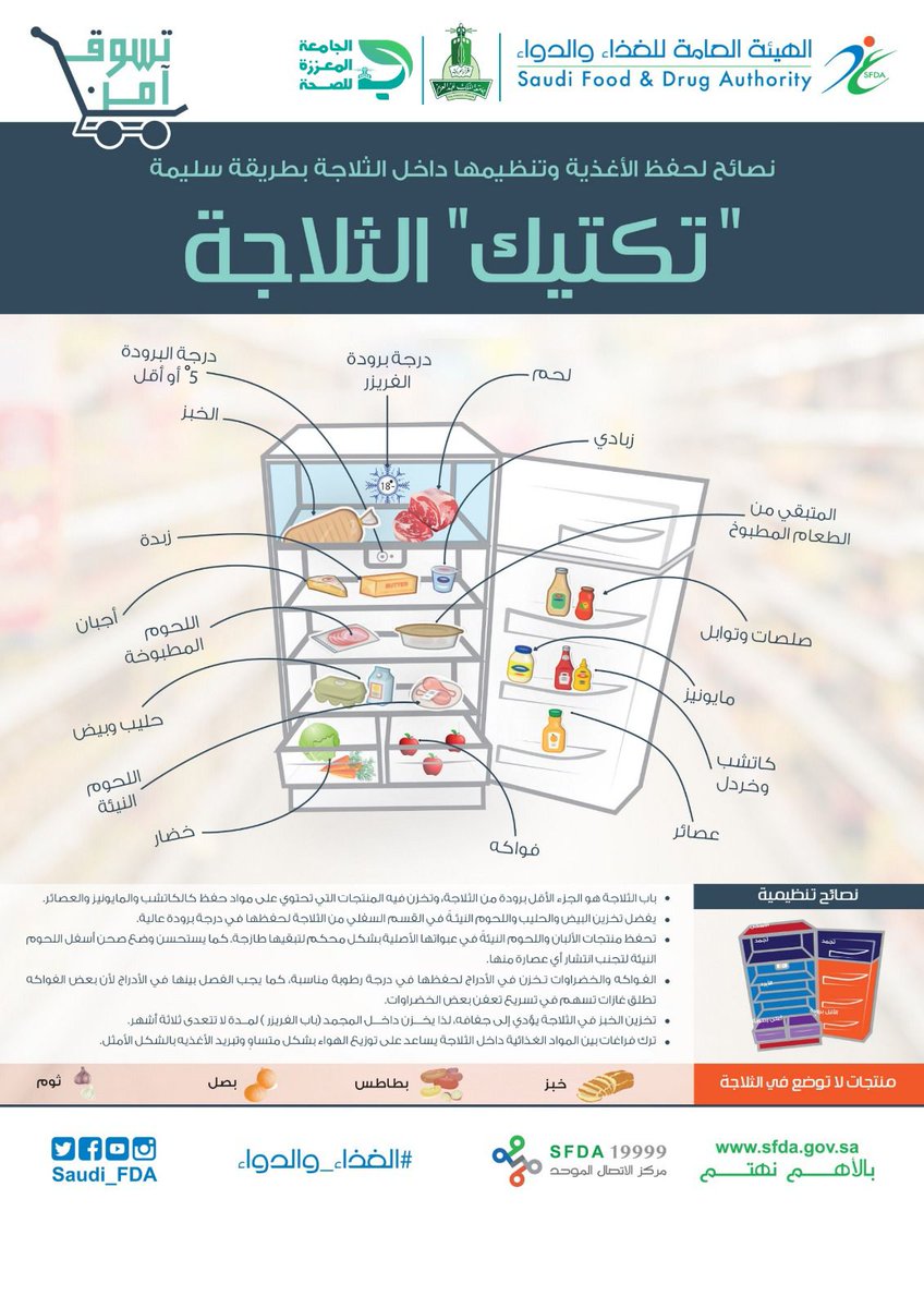 kauedu_sa's tweet photo. التخزين الآمن يبدأ من الترتيب السليم.
اتبع هذه الخطوات التنظيمية لضمان سلامة غذائك وجودته.

#سلامة_الغذاء
#الجامعة_المعززة_للصحة
#جامعة_الملك_عبدالعزيز https://t.co/CxCkNazKTj