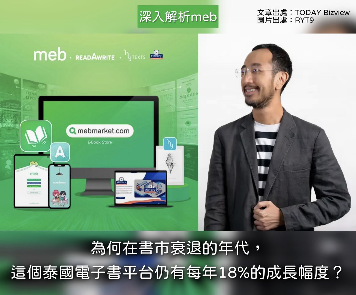 thaichintransla's tweet photo. 哇！之前一直想介紹泰國的電子書平台meb，今天正好看到一篇好詳細的訪談，趕快翻出來！！！

重點整理：

1.逆勢成長的市場動能
2.成功在泰股上市
3.龐大生態系
4.作者友善的分潤模式
5.系統穩定＋精準推薦

正文請往下走↓ https://t.co/e5KvHuKJUt