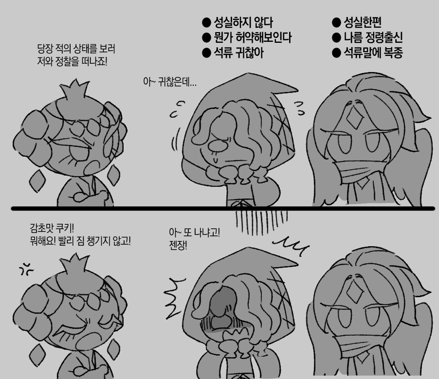 #windarchercookie #cookierunkingdom