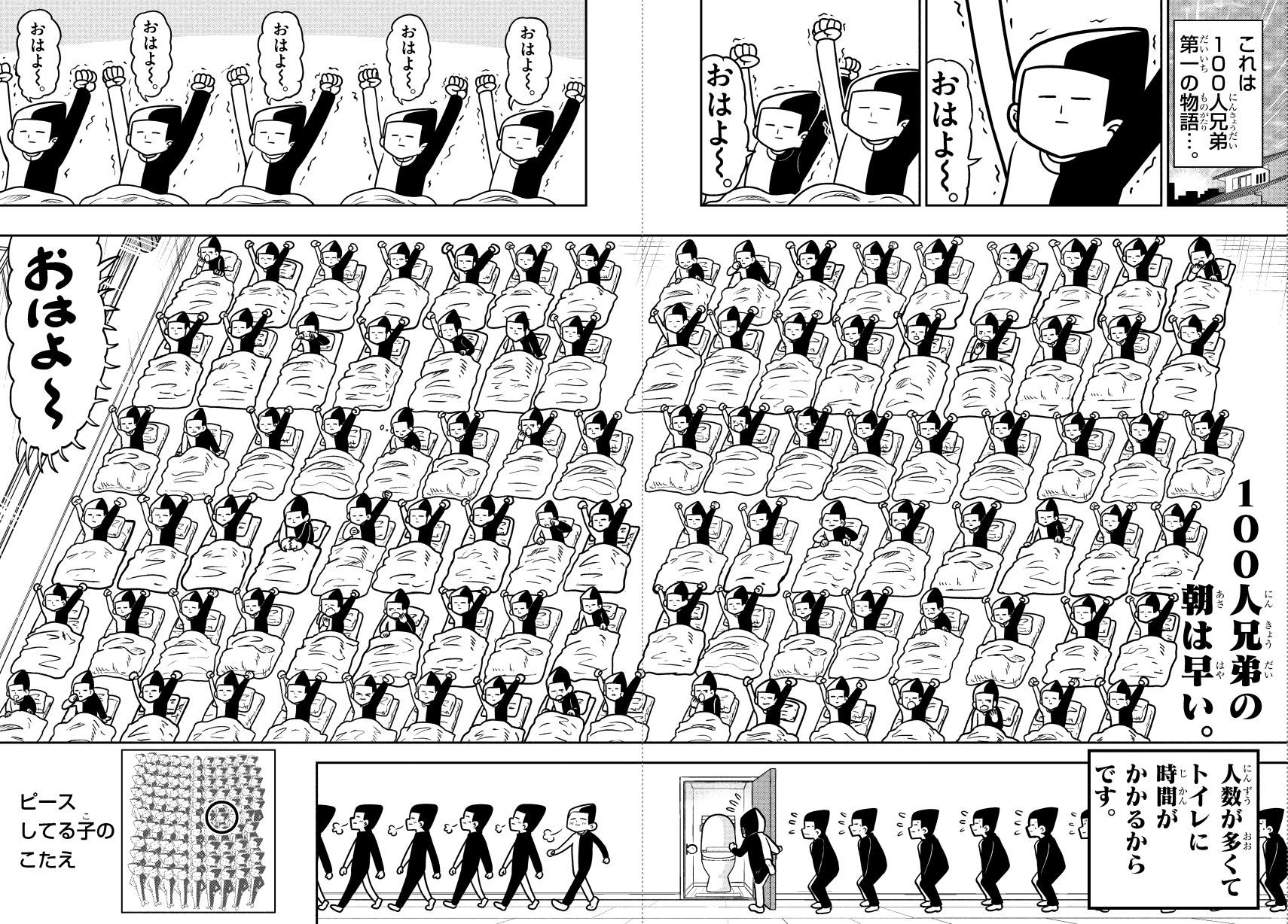 おごし＠100人兄弟発売中!!!!!!!! (@ogosix555) / X