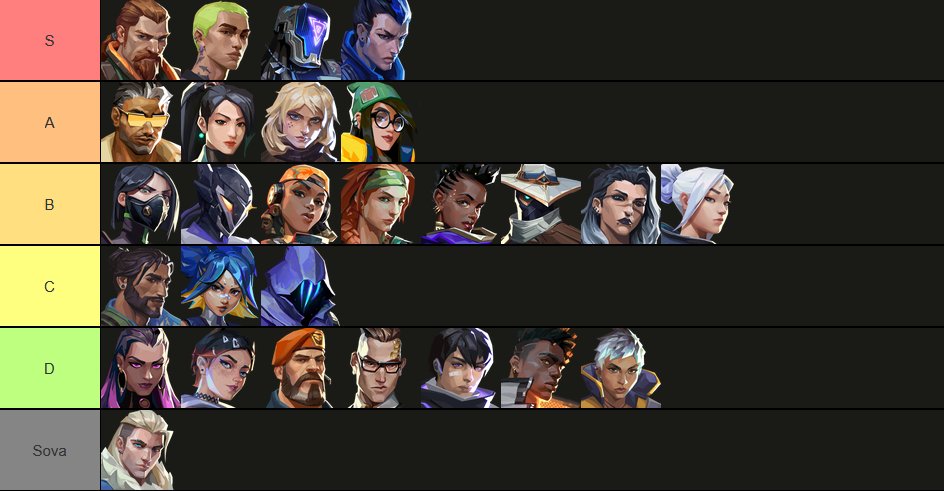 fROST_0203's tweet image. I am officially LFT again!

Willing to compete in : DACH, Italy, Spain, Portugal, Northern League  

Valolytics Stats Page: statistics.valolytics.gg/players/qpdODF… 
Tracker: tracker.gg/valorant/profi…
VLR: vlr.gg/player/7910/fr… 

Discord: frost0203
  
RT &amp;amp; Likes are appreciated 🤍