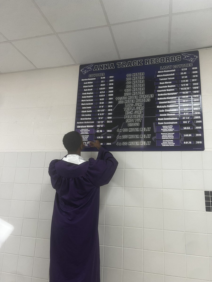 Victor Rodriguez (@coachvrodriguez) on Twitter photo This year we were fortunate to break four records. We look forward to continue to build off this success and good luck to <a href="/Gentry_Zay/">Zadian (Zay) Gentry</a> on his next chapter at SMU. <a href="/IsraelJ2026/">Israel Johnson</a> <a href="/ZiondreWilliams/">Ziondre Williams</a> <a href="/M_Kennedy2248/">Michael Kennedy</a> <a href="/arzavion4/">ZayFlanagan</a> <a href="/annacoyotesxctf/">Anna Coyotes XC/ TF</a> <a href="/bwilliams2026/">Brennan Williams</a> This year we were fortunate to break four records. We look forward to continue to build off this success and good luck to <a href="/Gentry_Zay/">Zadian (Zay) Gentry</a> on his next chapter at SMU. <a href="/IsraelJ2026/">Israel Johnson</a> <a href="/ZiondreWilliams/">Ziondre Williams</a> <a href="/M_Kennedy2248/">Michael Kennedy</a> <a href="/arzavion4/">ZayFlanagan</a> <a href="/annacoyotesxctf/">Anna Coyotes XC/ TF</a> <a href="/bwilliams2026/">Brennan Williams</a>