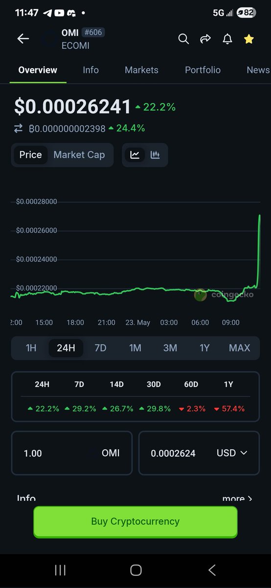 Bill Gardner tweet media