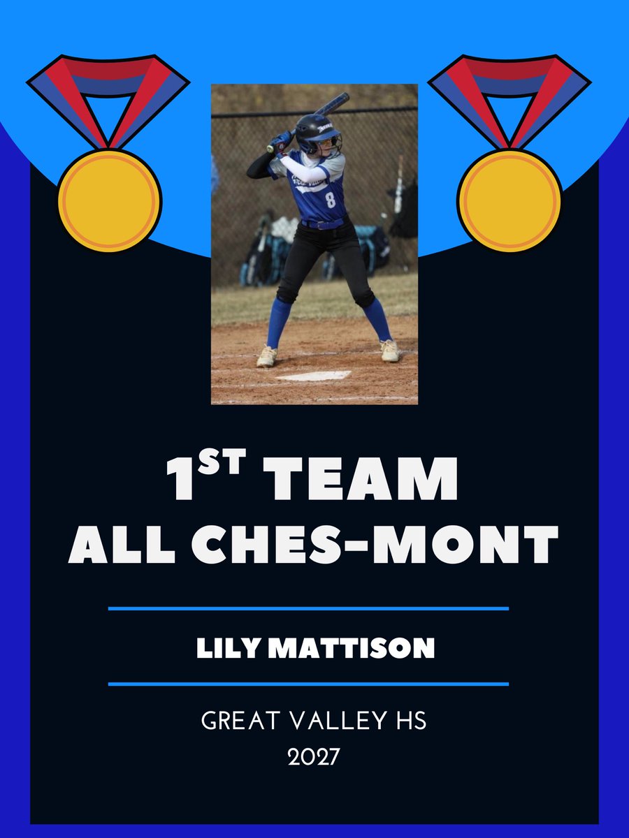 Lily Mattison 2027 tweet media