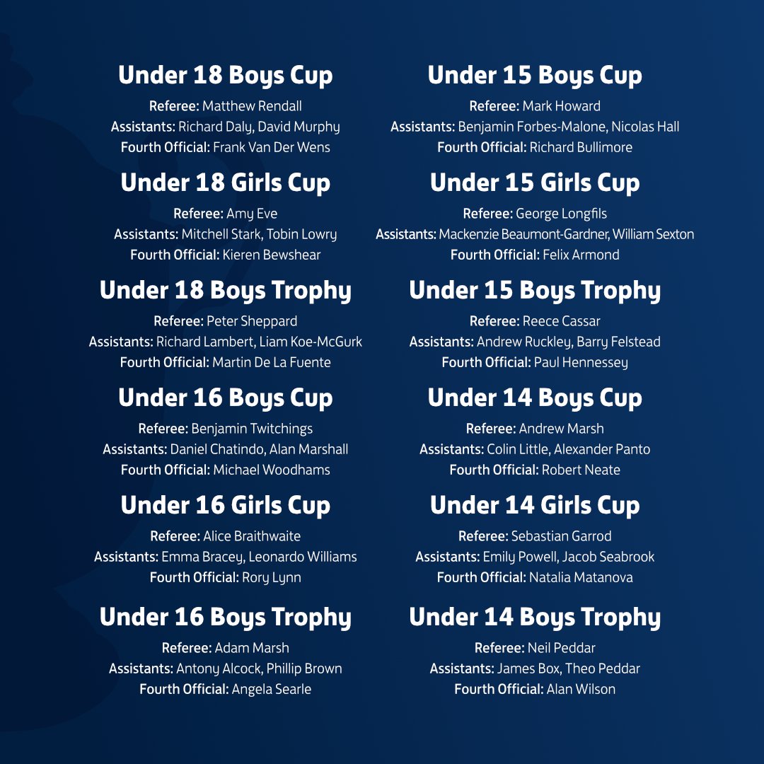 Very well done to all of Hertfordshire FA's match officials that were appointed to this years County Cup Finals 2025. Your services to grassroots football has been excellent and rightfully justified with this achievement. Our clubs are lucky to have you.

🏆