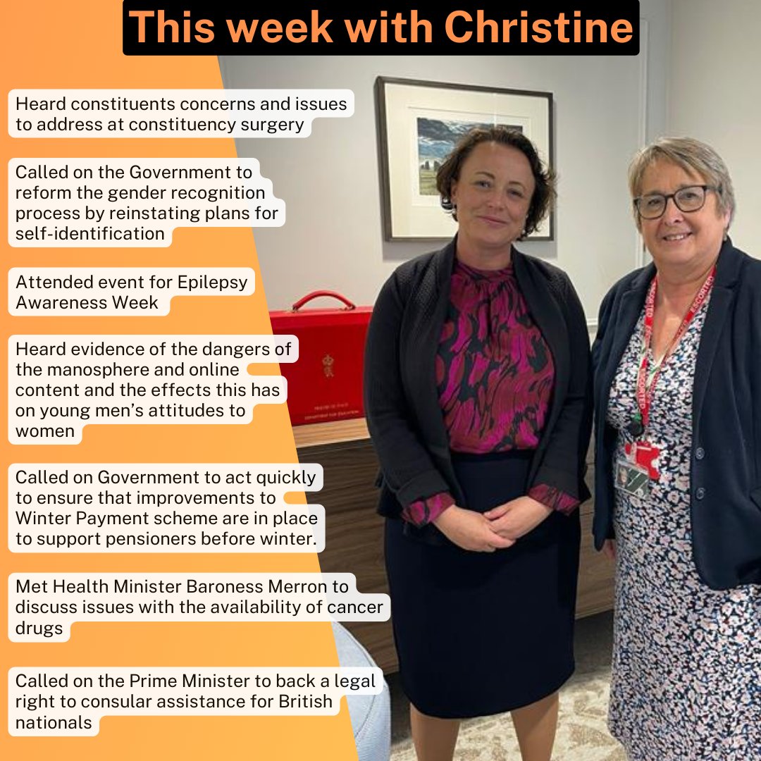 A snapshot of what I have been up to this week