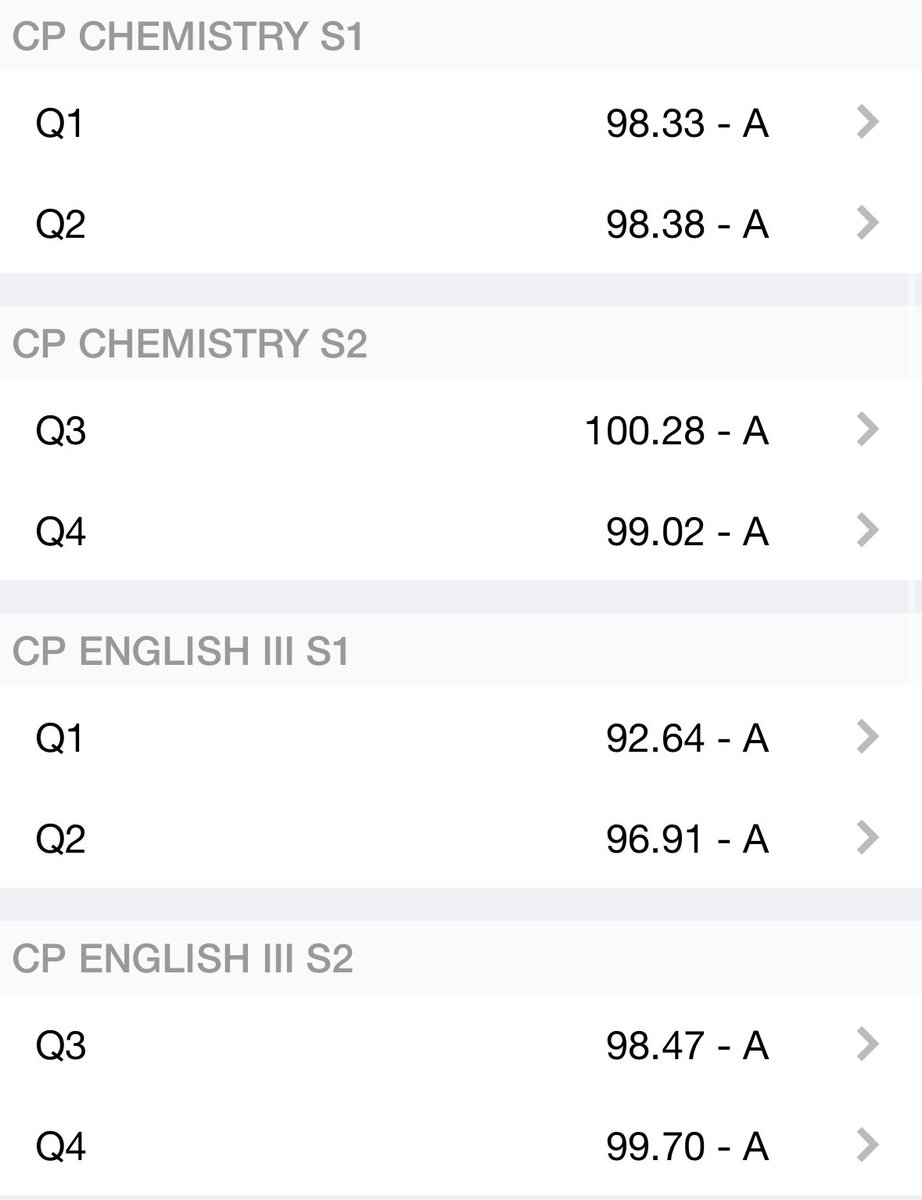 EckleyBridges's tweet image. All A’s, All Year!

#ProveThemWrong 

@BigBlueFB @ArvieCrouch1 @bbridges094 @CoachJAS1984