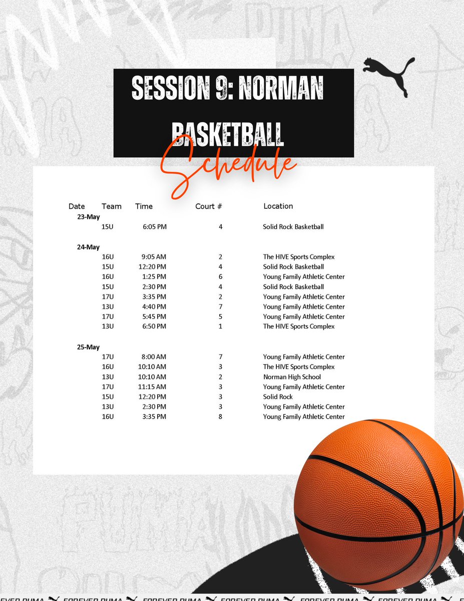 CoachHarperIII's tweet image. Another business trip up the road to Oklahoma for our @SUCCEEDAcademy #Session9 @NxtProHoops