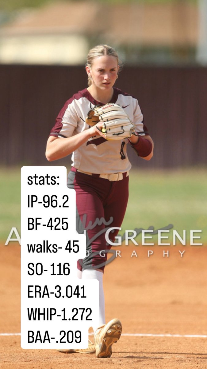 Had such a great season with my girls! Didn’t end how we wanted but i’m so proud of all of them! 
<a href="/jenica_brown18/">Jenica Brown</a> <a href="/whitjones25/">Whitney Jones</a> <a href="/JennaErgle/">Jenna Ergle</a> <a href="/HollyTuckerVan1/">Holly Tucker-Vance</a> <a href="/Nate_BCSoftball/">Nathan Thompson</a> <a href="/JoeGuth08812179/">Joe Guthrie</a> <a href="/jaackie44/">Jackie McKenna</a> <a href="/GretchenMead27/">Coach Gretchen</a>