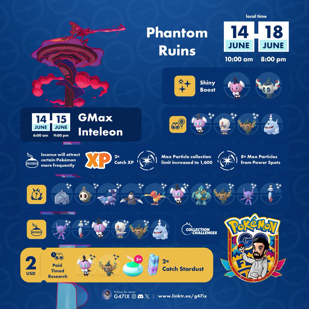 ⭐️⭐️ Pokemon GO GMAX Galar Starters Starting May 30 ⭐️⭐️ #PokemonGO #PokemonGOApp #PokemonGOfriend  #ポケモンGO
 #ポケモンGOアプリ #PokemonGOEvent #GMax Courtesy of <a href="/g47ix/">G47IX</a>