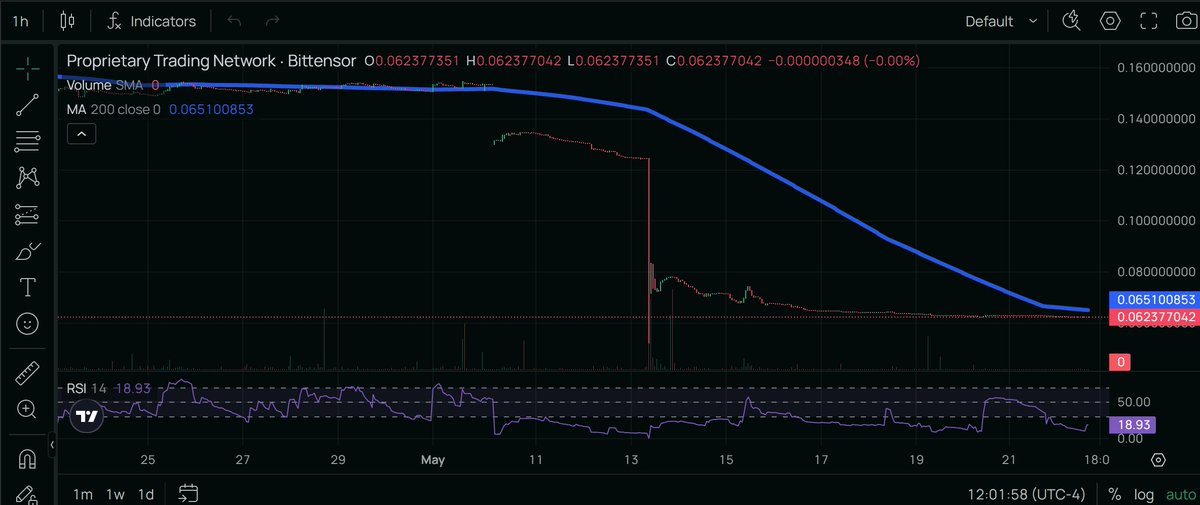 Alex DRocks tweet media
