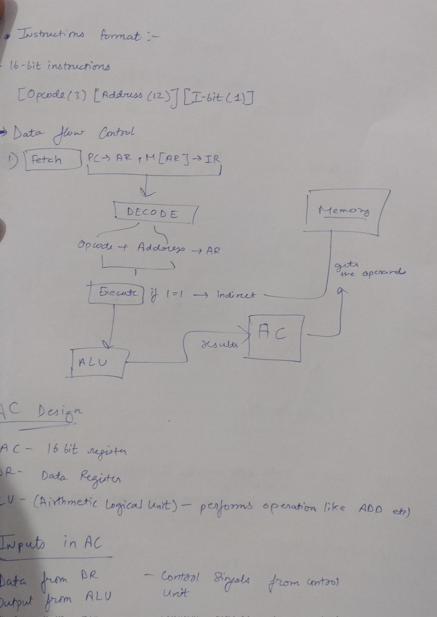 MithStruct's tweet image. Some of my learnings from COA. It's an interesting subject I'll try to learn in depth about it later in summer.