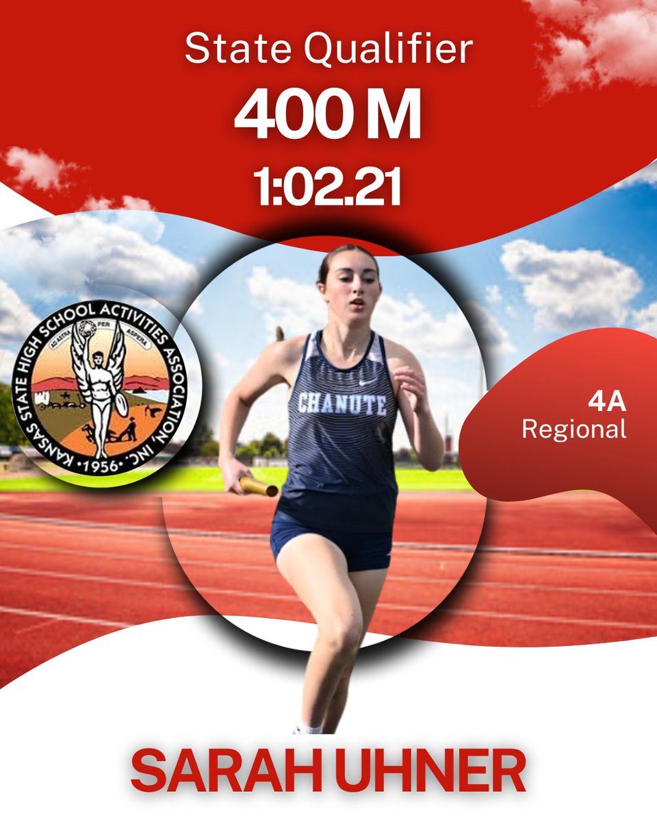 Chanute High School Track and Field (@mattkmiec) on Twitter photo 