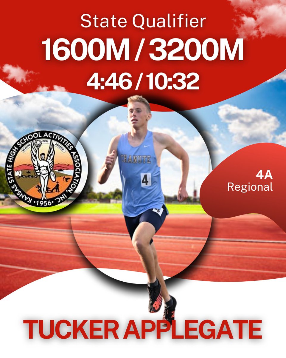 Chanute High School Track and Field (@mattkmiec) on Twitter photo 