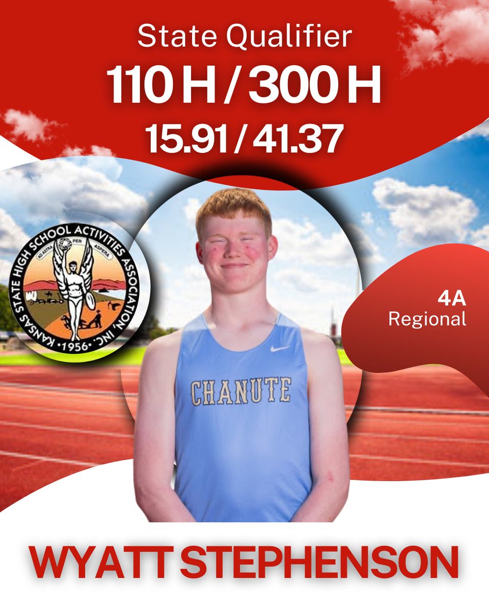 Chanute High School Track and Field (@mattkmiec) on Twitter photo 