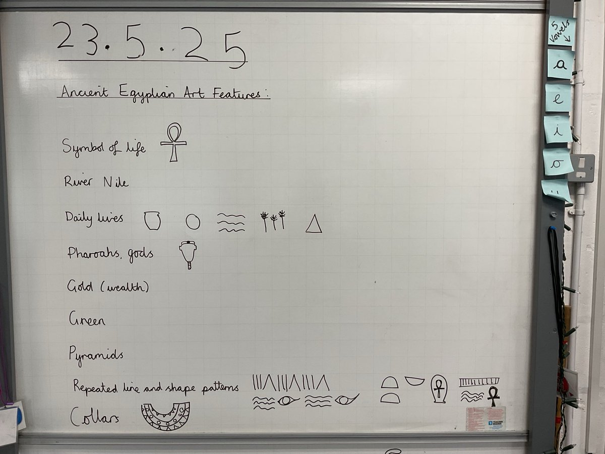 PDA_Y3's tweet image. Ancient Egyptian pattern designs ☀️🌱🌽💦🌼🔺#pdaart