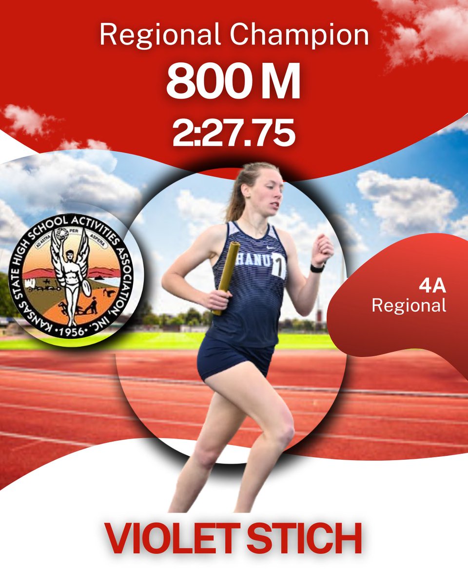Chanute High School Track and Field (@mattkmiec) on Twitter photo 