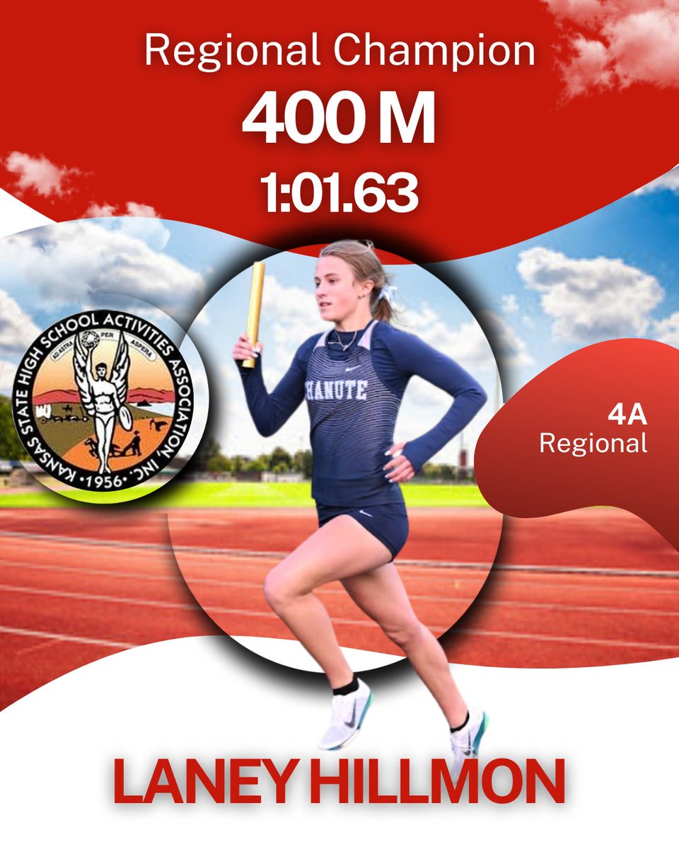 Chanute High School Track and Field (@mattkmiec) on Twitter photo 