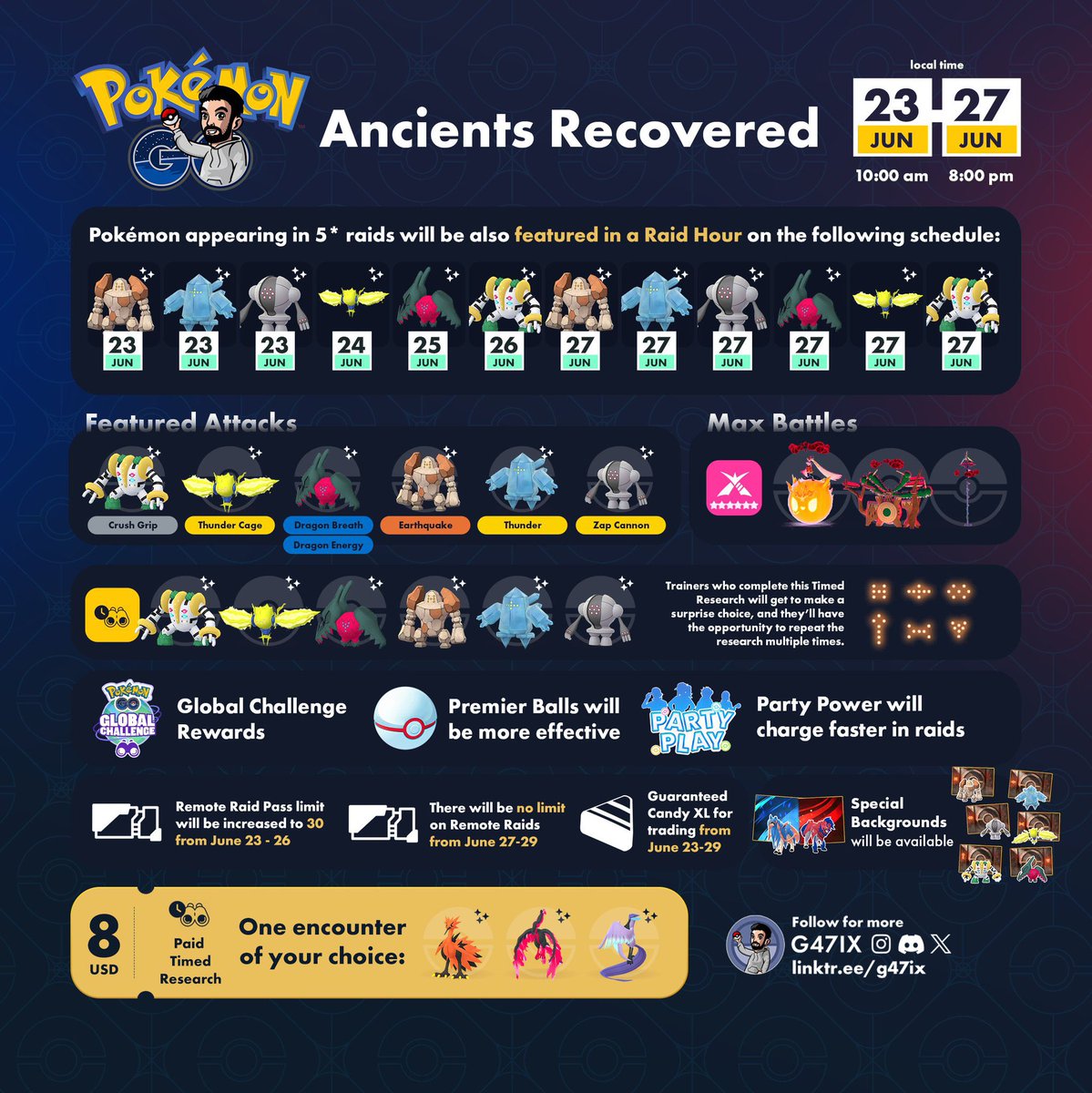 ⭐️⭐️Ancients Recovered June 23–27 Daily Raid Hours🎟️Timed Research with Galarian Birds, G-Max Battles, Global Challenge &amp; more!⭐️⭐️ #PokemonGO #PokemonGOApp #PokemonGOfriend  #ポケモンGO
 #ポケモンGOアプリ Courtesy of <a href="/g47ix/">G47IX</a>