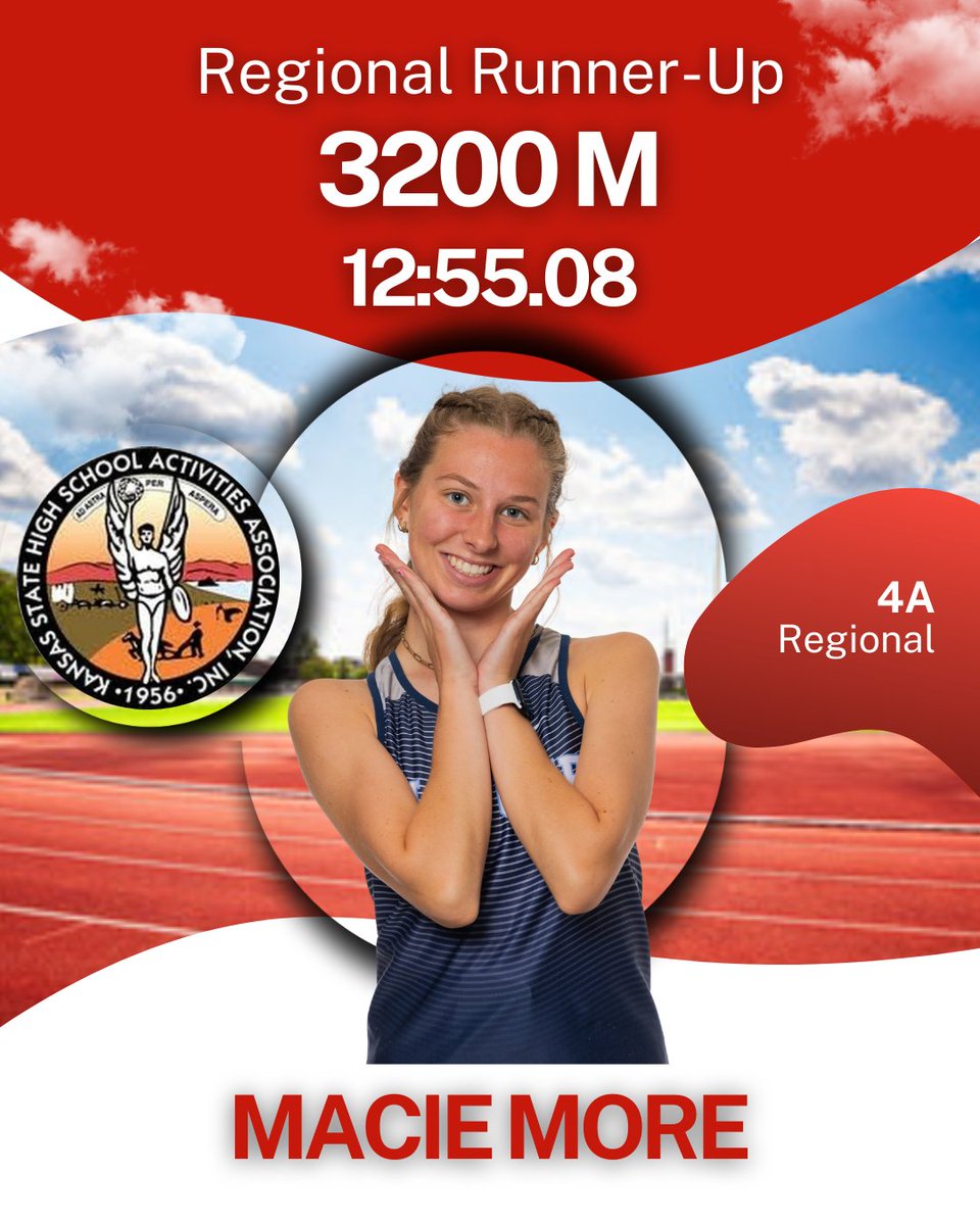 Chanute High School Track and Field (@mattkmiec) on Twitter photo 