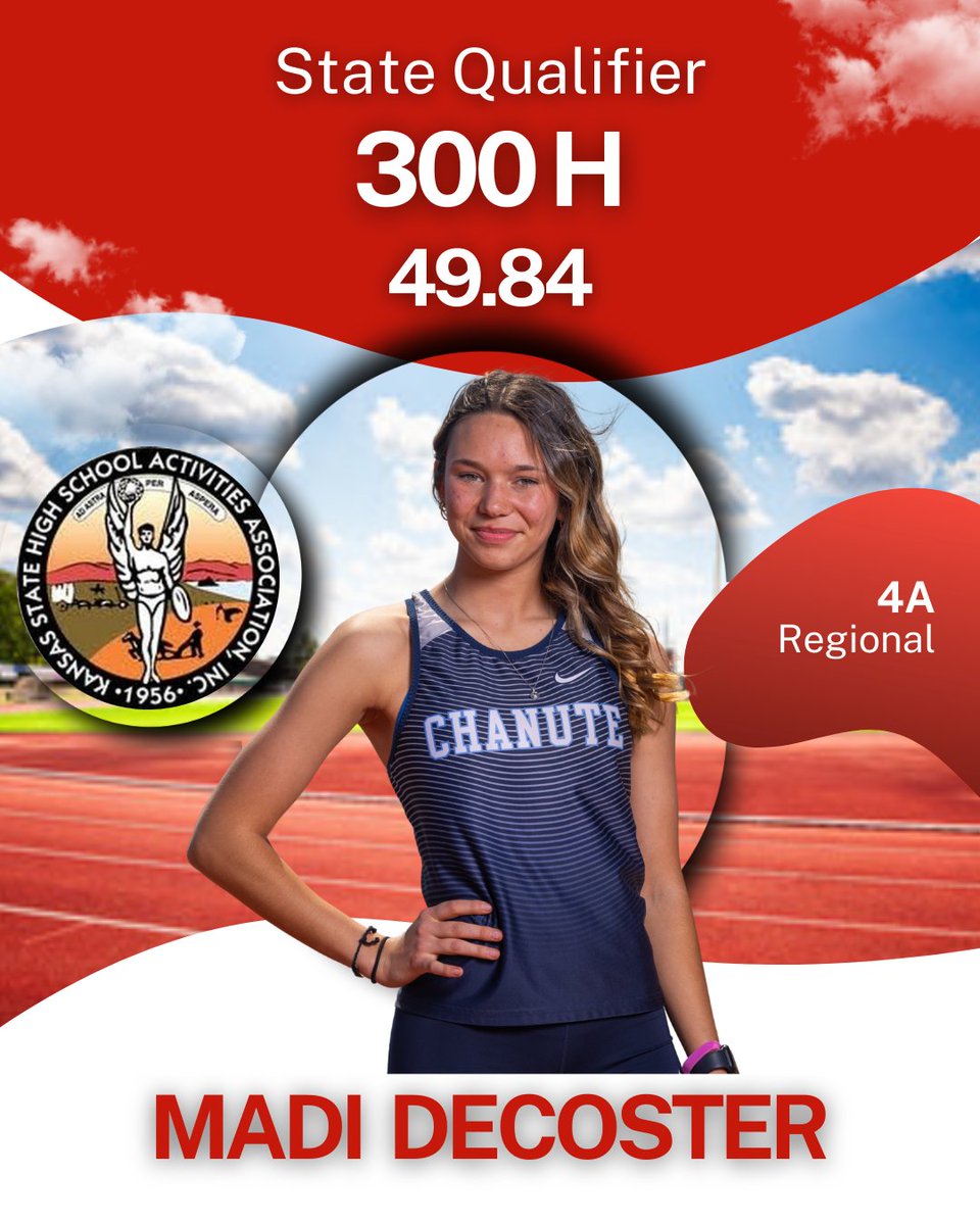 Chanute High School Track and Field (@mattkmiec) on Twitter photo 