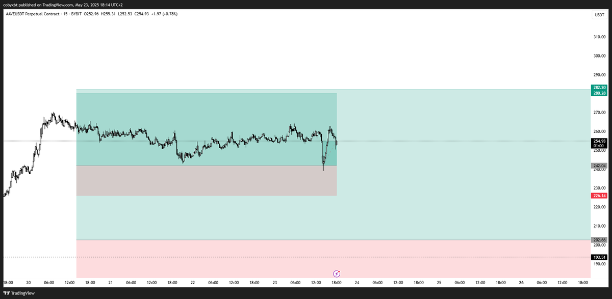 Sniper COBY is still alive boys, just sharing my thoughts on discord - sleeping on twitter ngl, too lazy for this shit