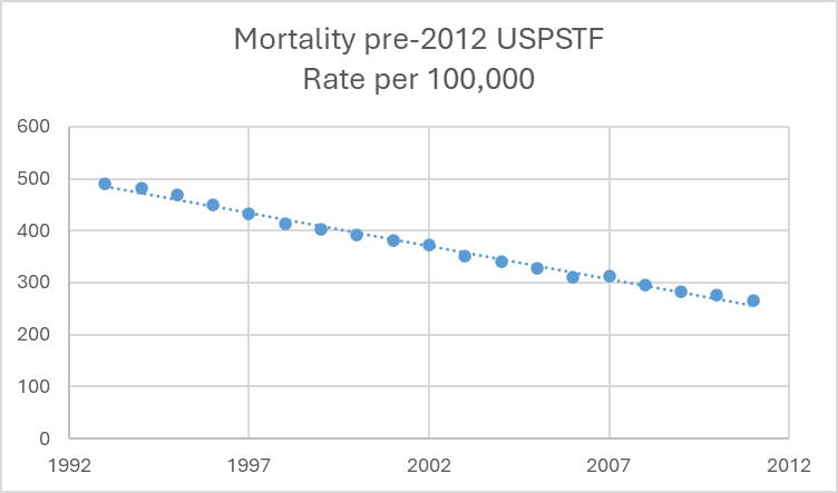Daniel E Spratt tweet media