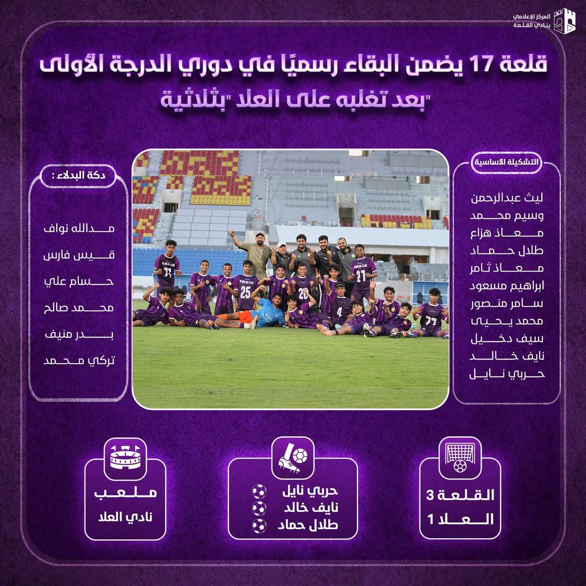 "قلعة 17" يضمن البقـاء رسميًا في دوري الدرجة الأولى بعد تغلبه على "العلا" بـثلاثية🤩✅

الـف مبــروووووك 😍💜