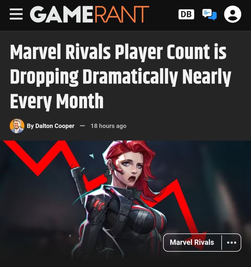 Pirat_Nation's tweet image. GAMERANT: Marvel Rivals Player Count is Dropping Dramatically Nearly Every Month

The major issue are the tensions between Strategists and Duelists. 
This led to a "Strategist Strike" in Season 2 so a lot of people stopped playing it