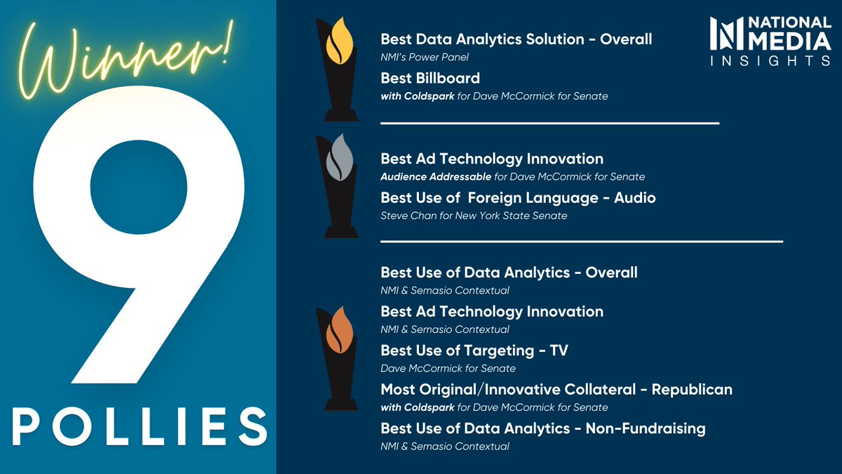 National Media Insights tweet media