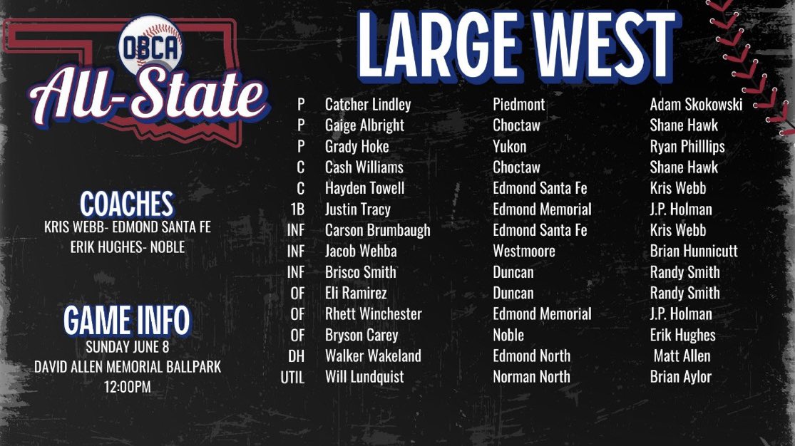 US Nationals South Plains tweet media