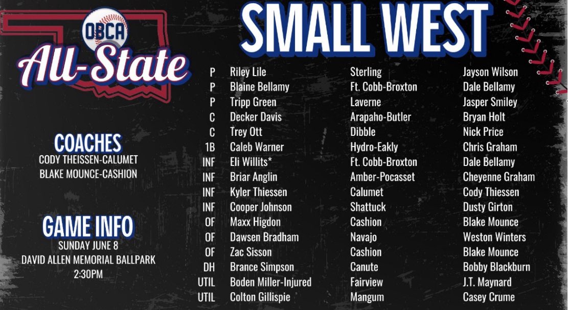 US Nationals South Plains tweet media