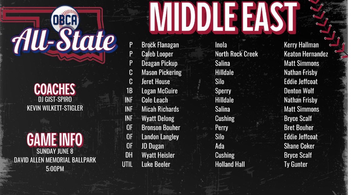 US Nationals South Plains tweet media