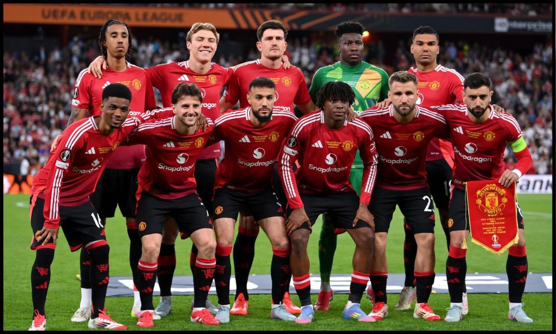 Who are you guys keeping or selling out of the United team that started against Spurs?

For me Amad, Bruno, Maz, Dorgu and Yoro are the only ones untouchable.