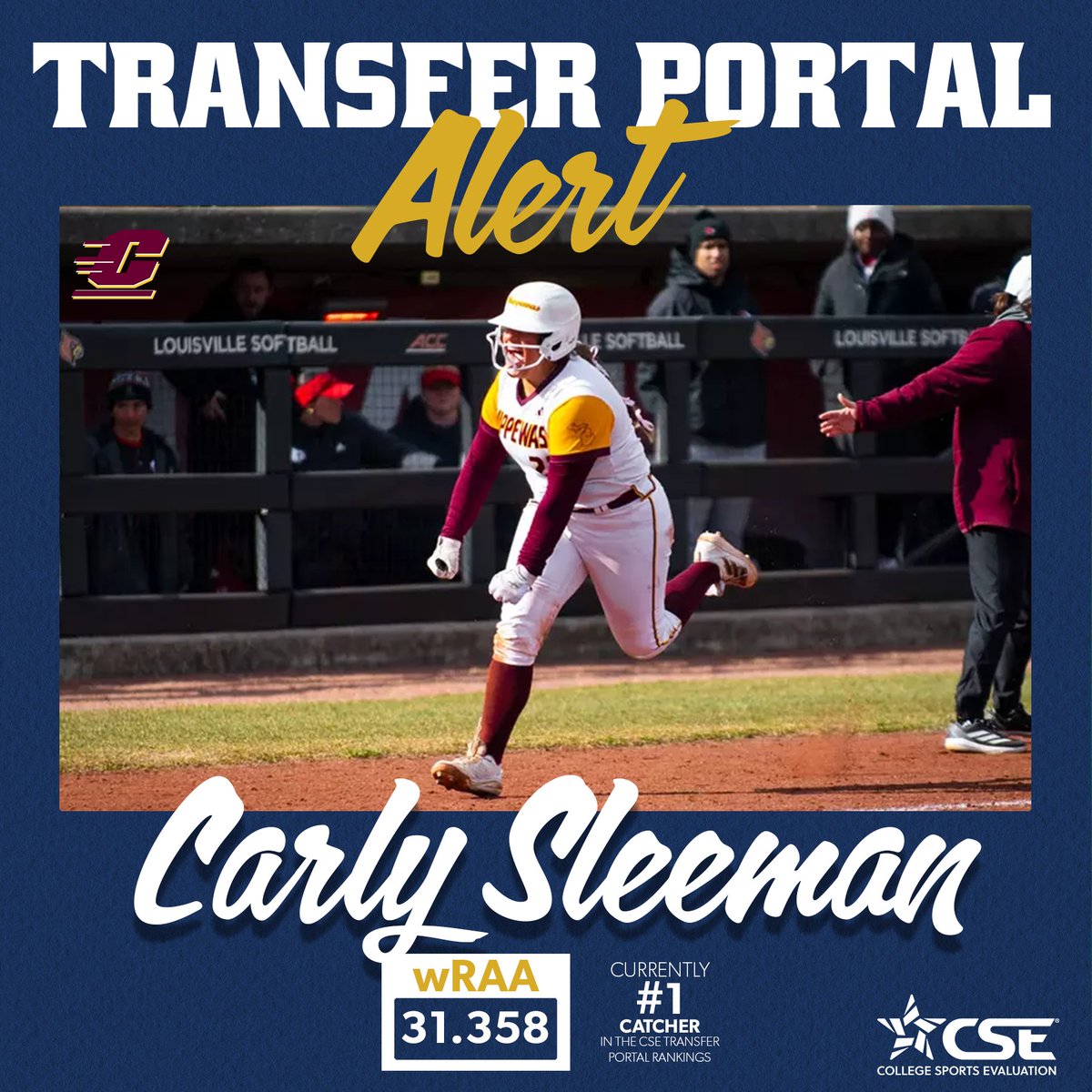 CSE Softball (@csevalsoftball) on Twitter photo Carly Sleeman is the #1 catcher in the CSE Transfer Portal Rankings!
.373 BA | .753 SLG | 17 HR Overall
X
.433 BA | 1.033 SLG | 5 HR vs Power 5 opponents
X
All-MAC First Team
See more data and rankings below⬇️
app.cseval.com/transfer-porta…
<a href="/carlysleeman21/">Carly Sleeman</a> Carly Sleeman is the #1 catcher in the CSE Transfer Portal Rankings!
.373 BA | .753 SLG | 17 HR Overall
X
.433 BA | 1.033 SLG | 5 HR vs Power 5 opponents
X
All-MAC First Team
See more data and rankings below⬇️
app.cseval.com/transfer-porta…
<a href="/carlysleeman21/">Carly Sleeman</a>