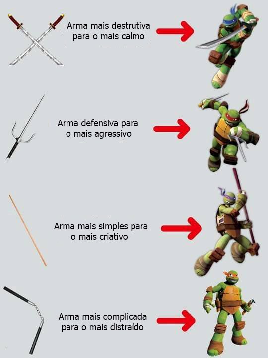 senshi_real's tweet photo. sabiam disso? q daora https://t.co/rLiCPL6bsn